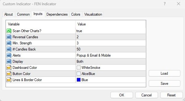 FEN Indicator Settings