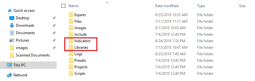 FEN Indicator Instructions - How To Use The FEN Indicator